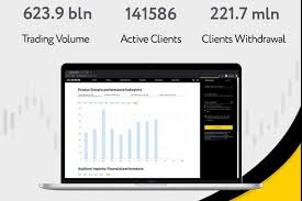 Getting Started with Exness Forex No Deposit Bonus